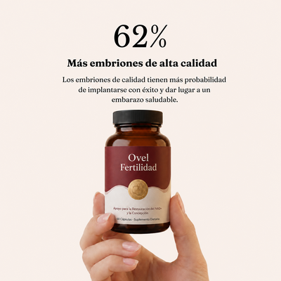 Ovell Fertility