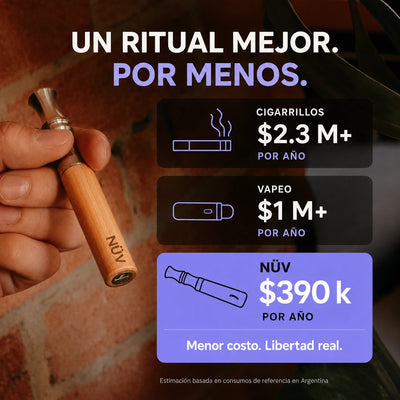 Ritual Pack